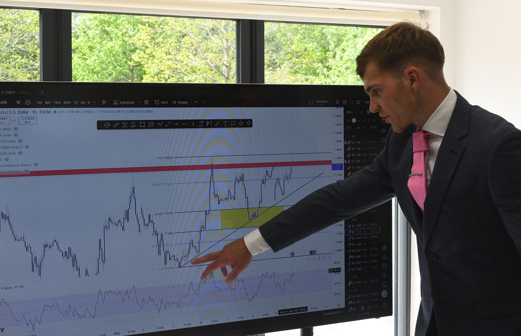 Archie teaching from a chart on a large screen